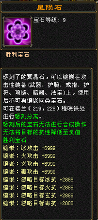 description 