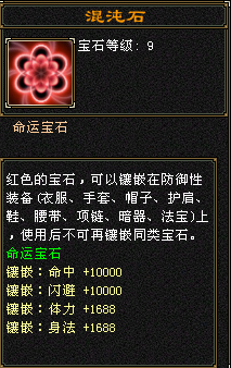 description 
